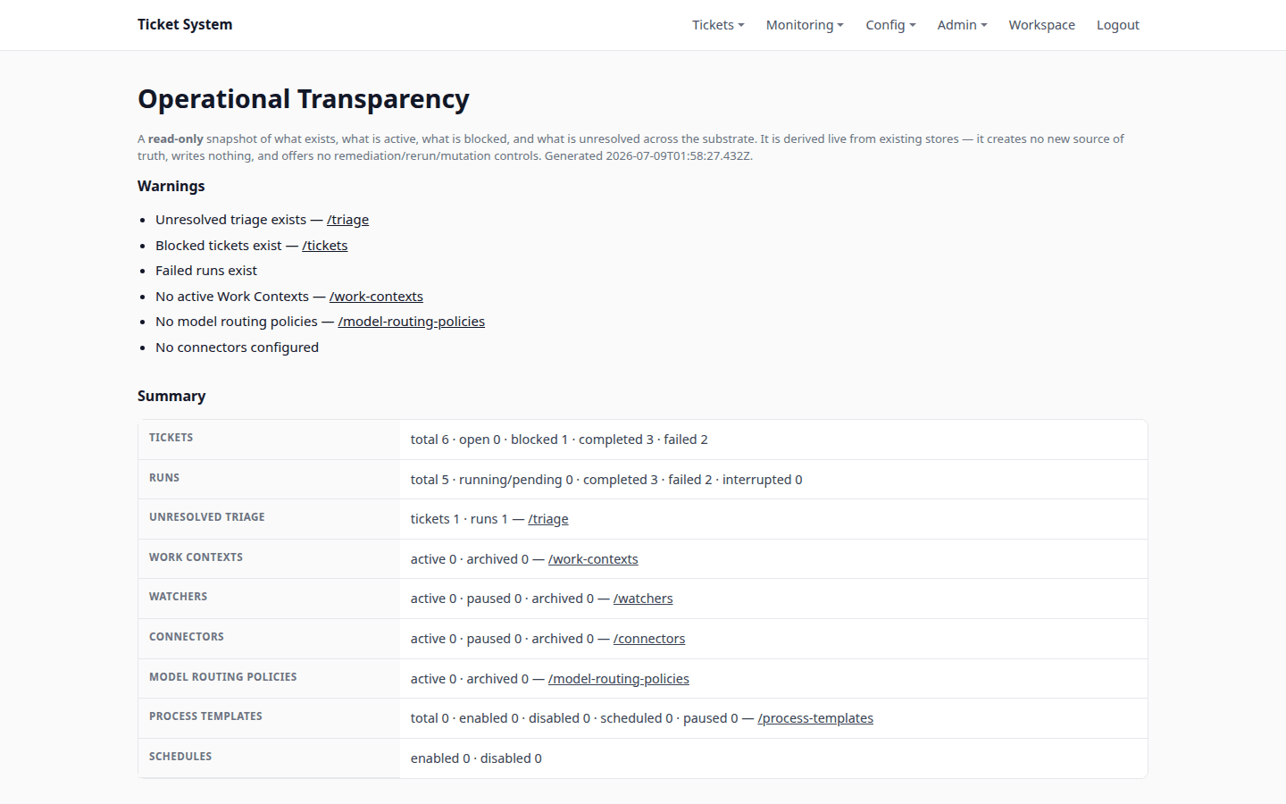 Operational Transparency page with warnings and substrate-wide summary counts